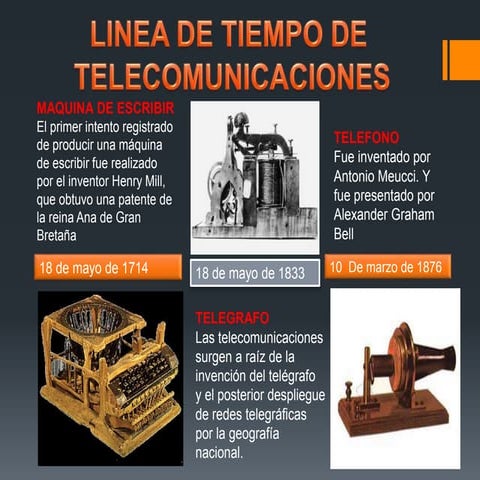 LINEA DE TIEMPO DE LAS TELECOMUNICACIONES
