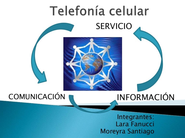 A Que Pertenece El Teléfono 11869