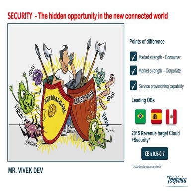The global cyber security market