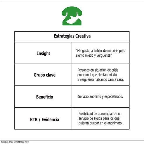 Telefono de la esperanza