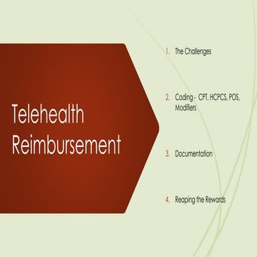 Getting Started With Telemedicine #3 - Reimbursement