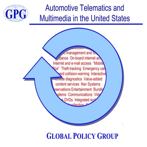 Telematics for Fleet Management