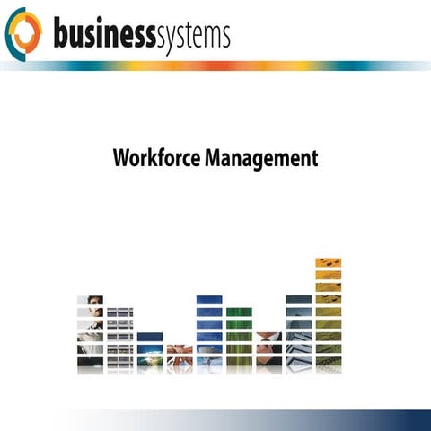 Teleopti WFM Overview