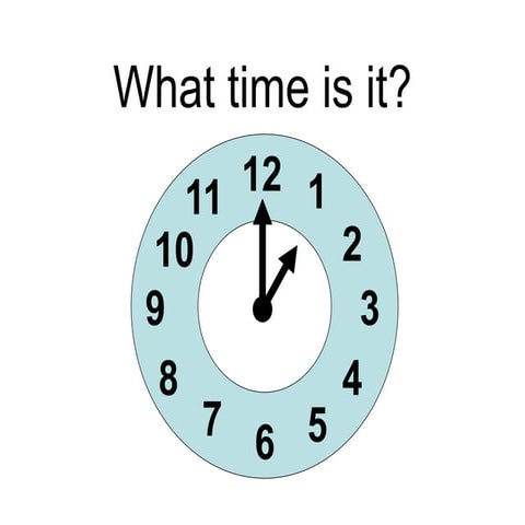 Telling Time - ESL