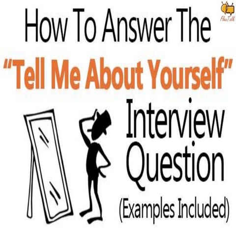 Interview - Tell me about yourself