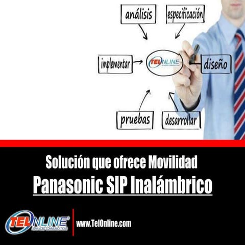 Panasonic SIP Cordless 