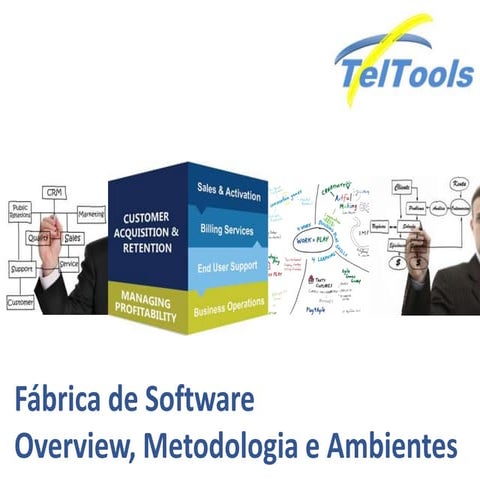 Teltools - Fábrica de Software - Resumida - V1