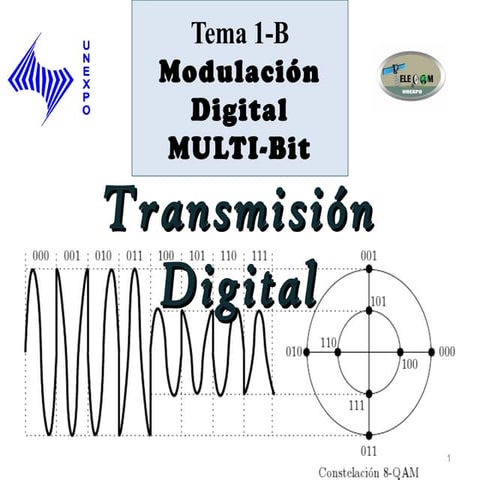 Tema 1b-modulacion-digital-multi-bit