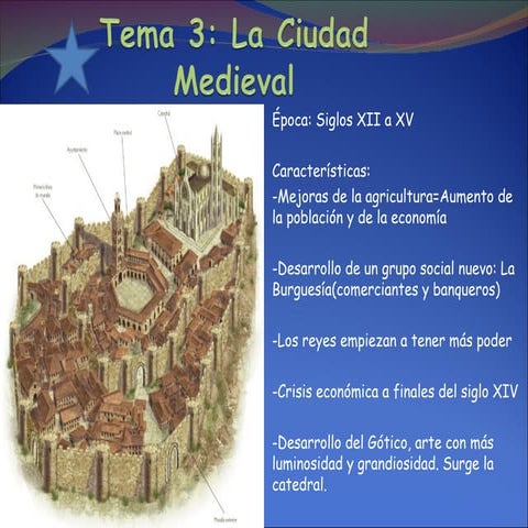 la ciuad medieval