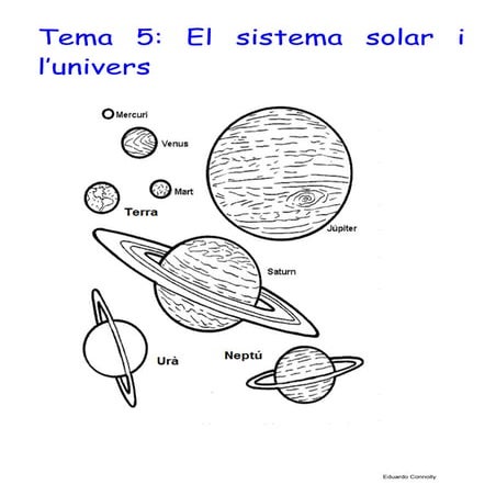 Tema 5-lunivers-en-catala