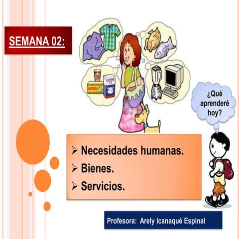 Tema 02 necesidades, bienes y servicios