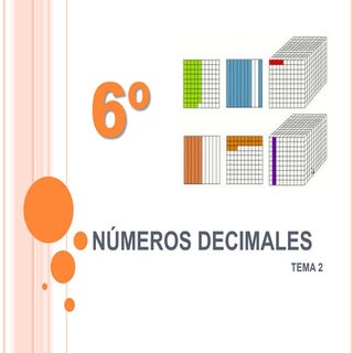 Tema02 pdi números decimales