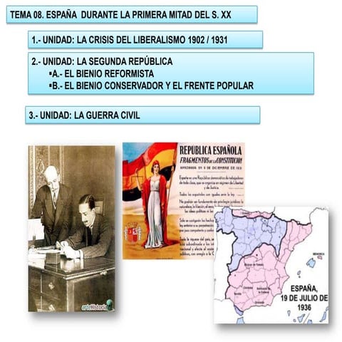 Tema 08.  españa durante la primera parte s. xx final del liberalismo