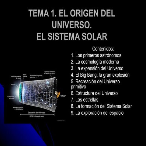 Origen del Universo