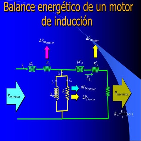 Tema 1.5 flujo de potencia motor de induccion | PPTX