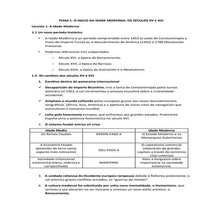 Tema 1. A Idade Moderna