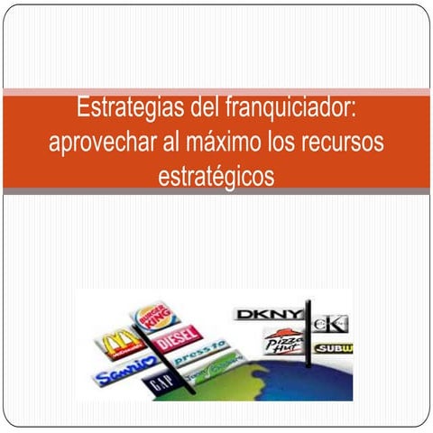 Tema 1.1  partes y conceptos franchisor strategy and firm performance 24 slides