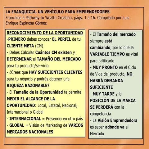 Tema 1.2 emprendedurismo franchise a pathway to wealth creation y franchising...
