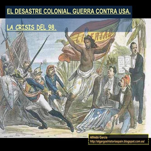 La crisis de 1898. Guerra colonial y contra Estados Unidos