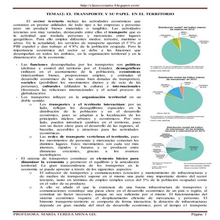 Tema 12 El transporte y su papel en el territorio 