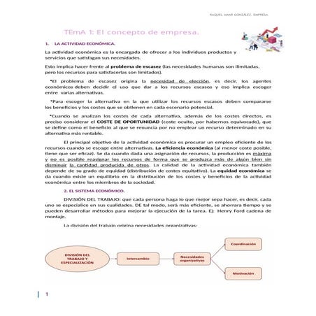 TEMA 1 apuntes EMPRESAaaaaaaaaaaaaaaaaaaaaaaaaaaaaaaaaaaaaa