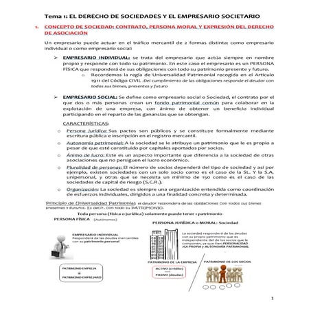 Tema 1 el derecho de soiedades y el empresario societario