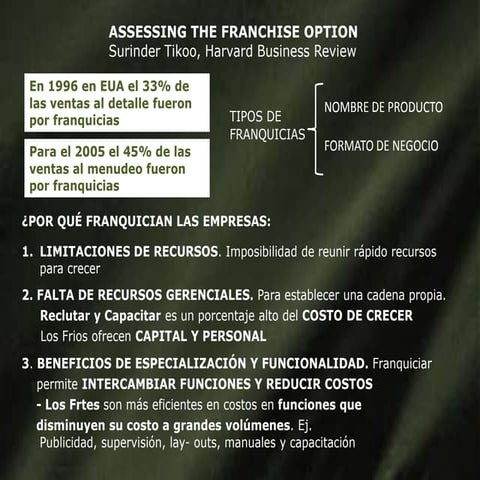 Tema 1 hbr assesing the franchise option 9 slides
