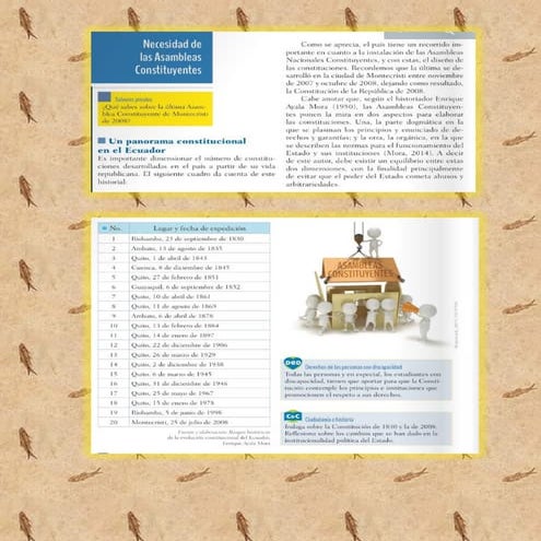 Bienes culturales materiales e inmateriales | PPTX