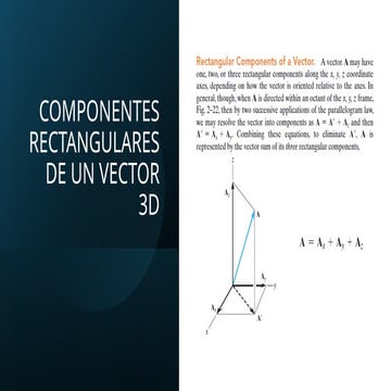 Componentes rectangulares de un vector en 3D | PPTX