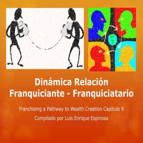 Tema 2.2 dinamica relacion fra   fro  franchise pathway to wealth creation   ...