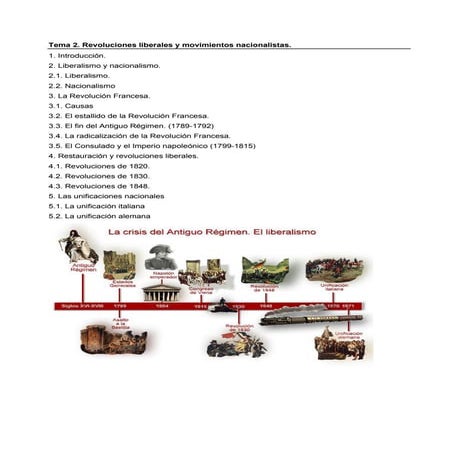 Tema 2 (4 eso). Revoluciones liberales y nacionalismo