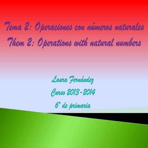 Esquema tema 1 | ODP
