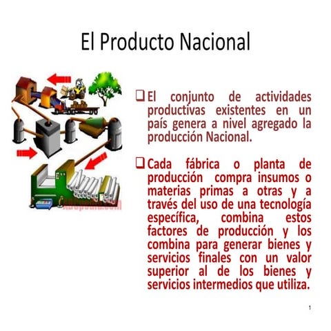 Tema 2 los agregados de la economia