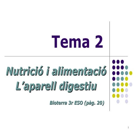 T ema 2 Alimentació. Nutrició i Aparell digestiu