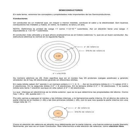 Teoría de Semiconductores - Circuitos electrónicos | PPTX