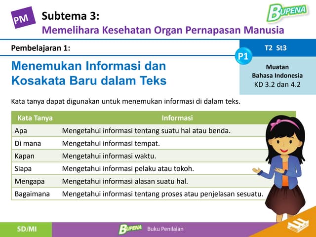 Kisi kisi soal subtema 3 kelas 5 tema 2