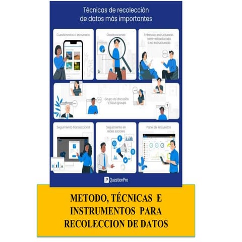 TÉCNICAS E INSTRUMENTOS DE RECOLECCIÓN DE DATOS DE LA INVESTIGACIÓN.pdf