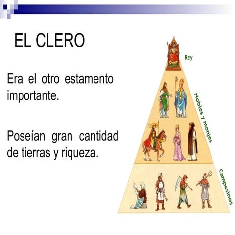 Tema 3 (4) el clero | PPT