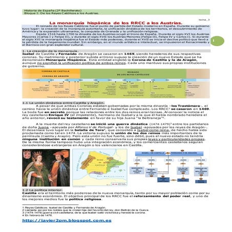 De los Reyes Católicos a los Austrias