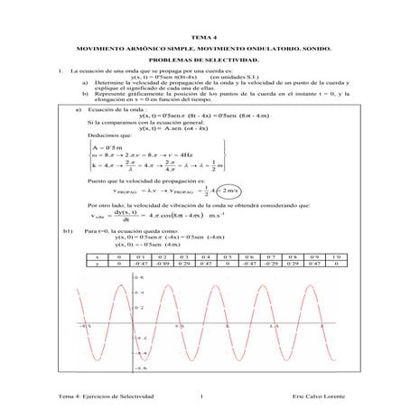 Tema4.2ºbachillerato.física.ejercicios selectividad resueltos
