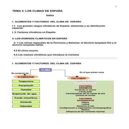 Tema 4.los climas de España