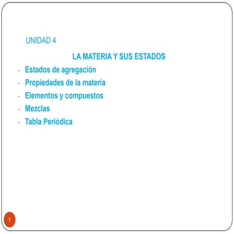 Los estados de la materia (1º ESO)