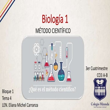 El método científico.