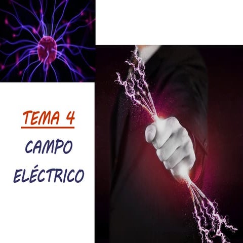 Tema 4: Campo eléctrico