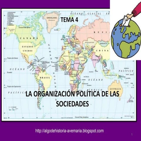 Tema 2 La Organización de las  sociedades