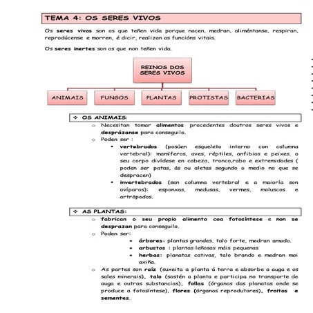 Tema4 os seres vivos