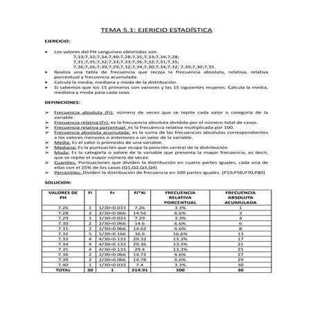 Tema 5.1 ejercicio estadistica