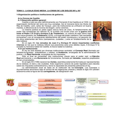 TEMA 5 con fotos.pdf