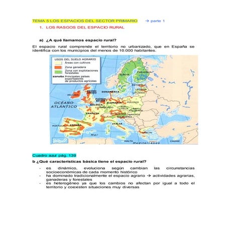 Parte 1:  los espacios del sector primario