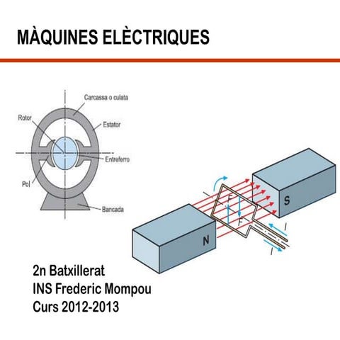 Tema 5 maquines_electriques